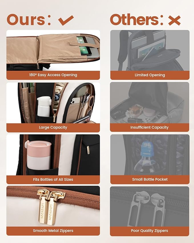 LOVEVOOK Laptop Backpack for Women, 18 Inch Travel Backpack, Large Capacity Casual Daypack, Work Computer Backpack, Travel Backpack for College, Cream Chestnut Brown