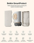 Belkin MagSafe Power Bank 10,000mAh, Qi2.2 25W Portable Charger w/Kickstand, Magnetic Back Supports MagSafe Accessories, Digital Display, Wireless Charging Battery Pack for iPhone 17, Pixel - Sand