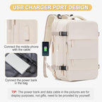 Expandable Travel Backpack For Women Men Airline Approved Personal Item Backpack For Airlines Carry On Backpack Flight Approved Waterproof Backpack For Traveling On Airplane Weekender Travel Bag