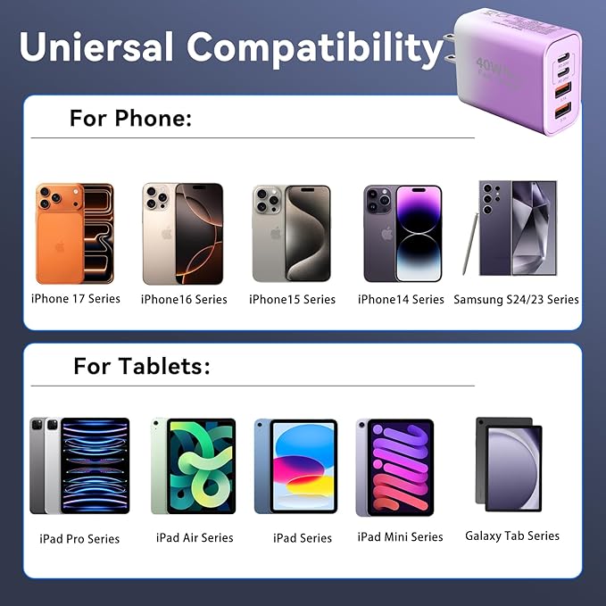 USB C Wall Fast Charger Block, 40W 4-Port Type C Chargers Fast Charging Blocks PD Power Charger Adapter+QC 3.0 USB Multiport Charger Brick for Phone 17/16/15/14/13/12 Pro Max, i-Pad, Galaxy S25-2Pack