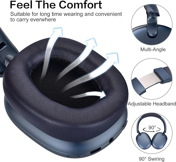 C6 Active Noise Cancelling Headphones, Wireless Over Ear Bluetooth Headphones, 60H Playtime, Lightweight Folding Deep Bass Comfort Fit Ear Cups Headset with Mic for iPad/Travel/PC/Home Blue