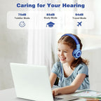 SIMOLIO Kids Headphones for School Age, Wired Headsets with Microphone Volume Limiter Sharing Jack, Adjustable & Sturdy, Tangle-Free Foldable Stereo Headphone for Boys Tablet Travel (Blue)