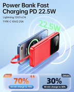 RONEGN Portable Charger with Built in Cable -20000mAh Fast Charging Power Bank USB C Slim 22.5W LED Display Battery Pack 5 Outputs & 3 Inputs for Travel Essentials iPhone Samsung Phones Red