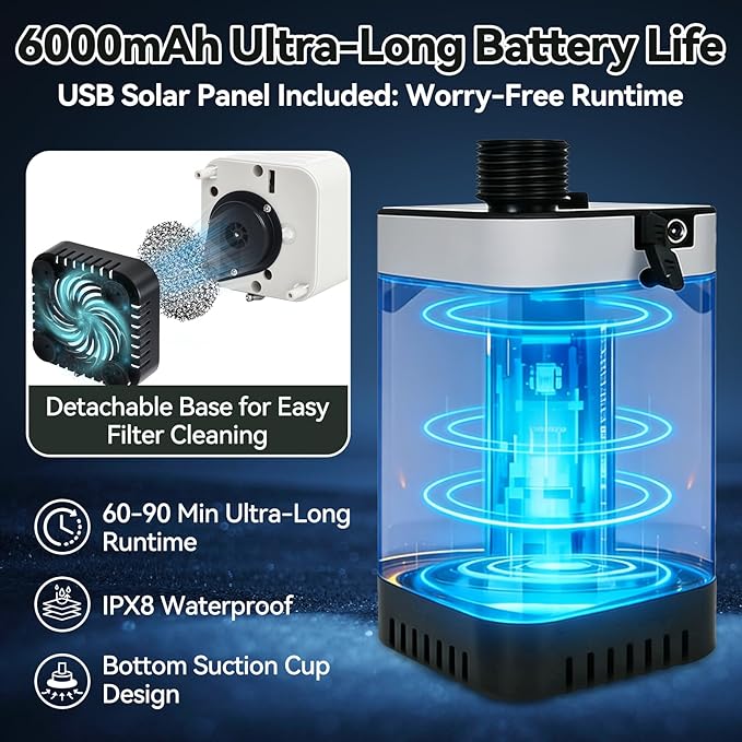Camping Shower with Heater and 5-Gallon Water Jug, 6000mAh Rechargeable Portable Shower, 1500w Immersion Heater with Auto Shut-Off, Rinse Kit Portable Shower with USB Solar Charging Panel For Camping