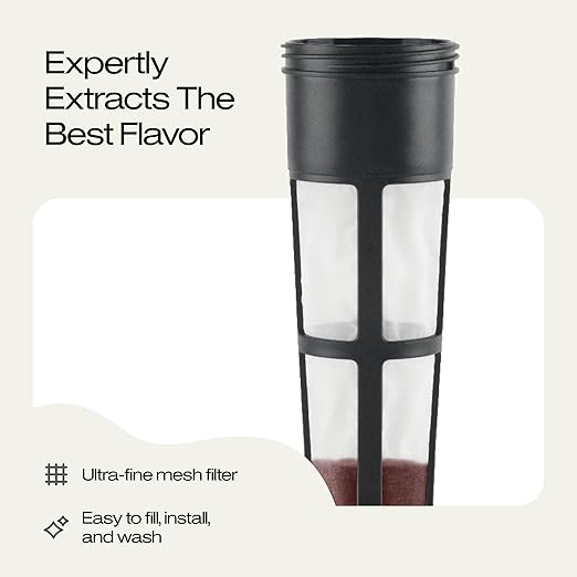 Takeya Deluxe Cold Brew Coffee Maker - BPA-Free Tritan Pitcher with Airtight Leakproof Lid, Silicone Grip Handle, Fine-Mesh Filter - Shatter-Proof, Dishwasher Safe, Made in USA - 2 Quart/Black