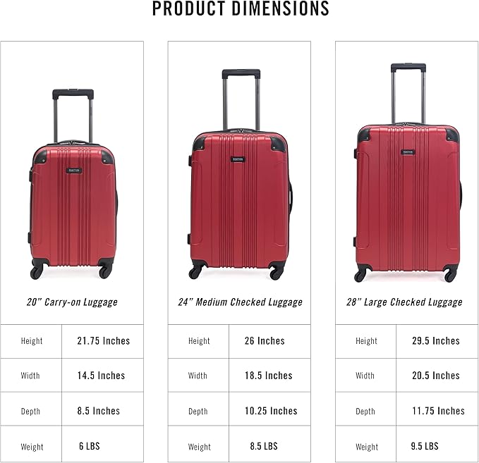 Kenneth Cole REACTION Out of Bounds Lightweight Hardshell 4-Wheel Spinner Luggage, Scarlet Red, 2-Piece Set (20" & 28")