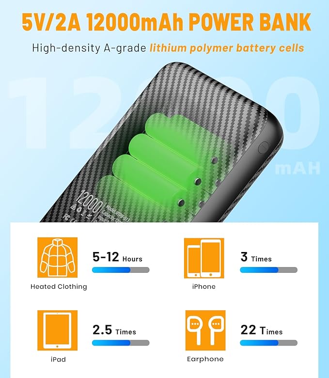 Heated Vest Battery Pack,𝟏𝟐𝟎𝟎𝟎𝐦𝐀𝐡 5V 2A/3A USB-C Out/in Power Bank for Heated Jacket Heated Pad Heated Hoodies Pocket Size Black
