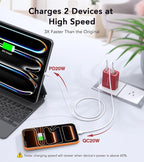 [2Pack] 40W USB C Wall Charger, Super Fast Charging Block PD+QC 4 Port Charger Cube for iPhone 17/16,iPad Pro/Mini/Air, iPod Nano, iPod Touch, Switch, Smart Phone, Smartwatches and Tablet(Red)
