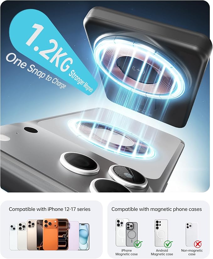 iWALK Magnetic Wireless Power Bank 10000mAh, Slim Portable Charger with 20W PD Cable Fast Charging, Metal Kickstand, LED Display, MagSafe Compatible Battery Pack for iPhone 17/16/15/14/13/12 Series