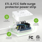 GHome Smart Power Strip Surge Protector 10A, Smart Plug that Works with Alexa & Google Home, 6 in 1 WiFi Outlets with APP Control, White Extension Cord 2.4G WiFi Only, ETL FCC Listed, No Hub Needed