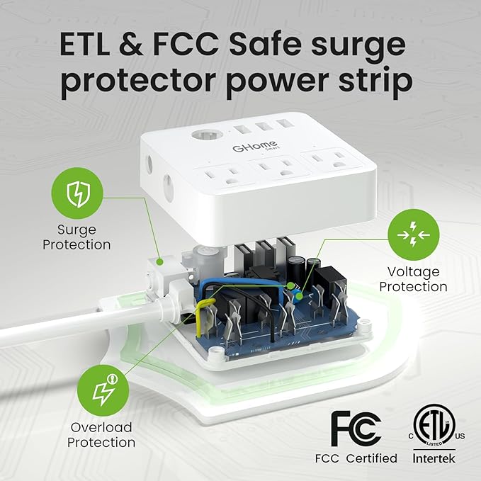 GHome Smart Power Strip Surge Protector 10A, Smart Plug that Works with Alexa & Google Home, 6 in 1 WiFi Outlets with APP Control, White Extension Cord 2.4G WiFi Only, ETL FCC Listed, No Hub Needed