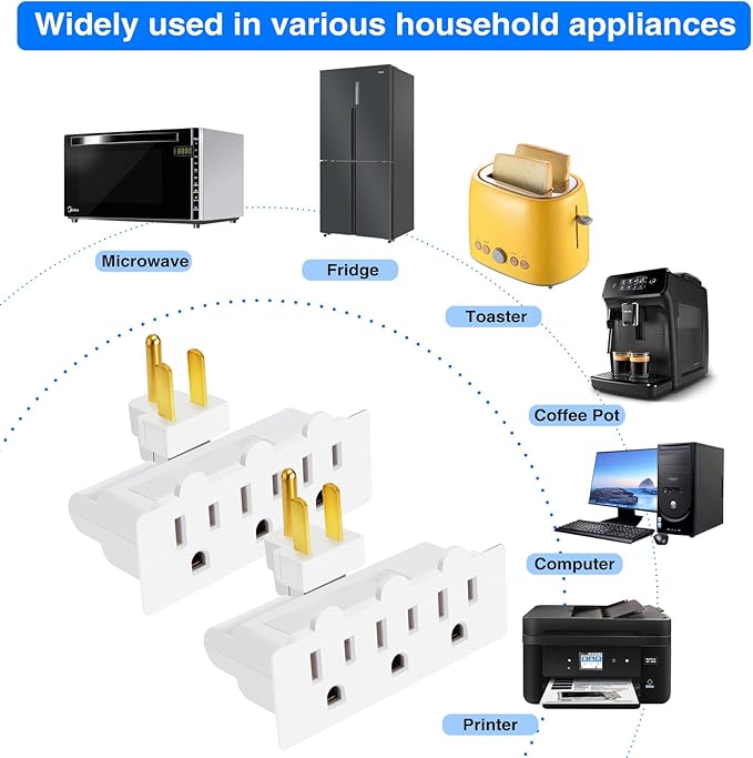3 Outlet Wall Adapter, VSEER ETL Listed 3-Prong Grounded 180 Degree Swivel Indoor AC Mini Plug Wall Outlet Extender Tap White (2 Pack)