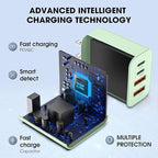 USB C Charger Block, 2 Pack 40W 4-Port iPhone Charger Fast Charging Multiport PD 3.0 & QC 4.0 Double Quick Charge, Compatible with iPhone 17/16/15/14/13/12/11，Pro Max，iPad, Samsung (2, Light Green)