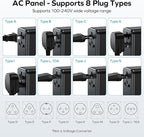 MOMAX Universal Travel Adapter Worldwide 170W GaN, 3 USB-C PD & 1 USB-A QC International Power Adapter for Laptop Fast Charging, European Travel Plug Adapter for UK/US/AUS/JP, Travel Essentials
