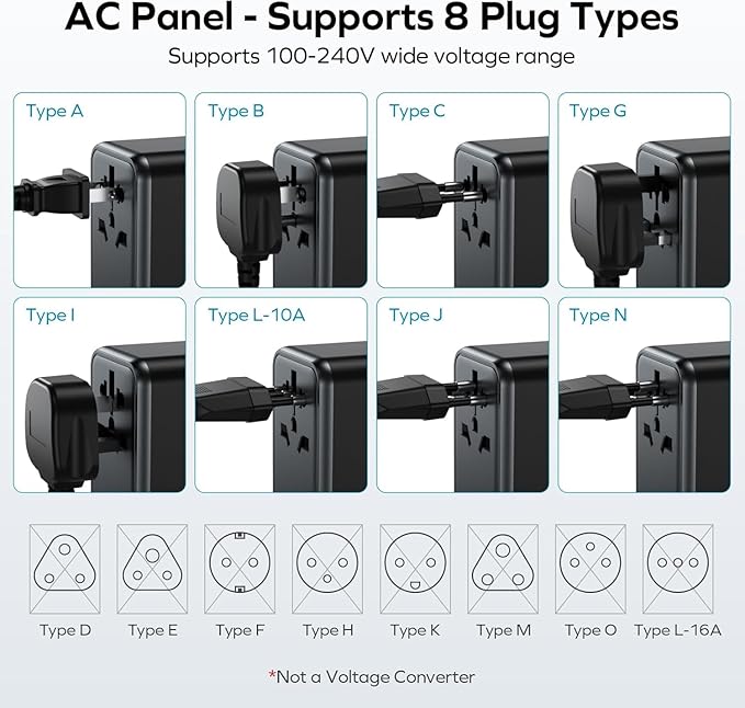 MOMAX Universal Travel Adapter Worldwide 170W GaN, 3 USB-C PD & 1 USB-A QC International Power Adapter for Laptop Fast Charging, European Travel Plug Adapter for UK/US/AUS/JP, Travel Essentials