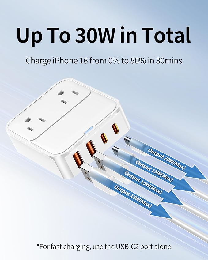 USB C Charger Block 30W,Slim Flat USB Wall Charger Plug with 2 Outlet Ports,Multi USB C Charging Power Adapter for Home Travel Office School