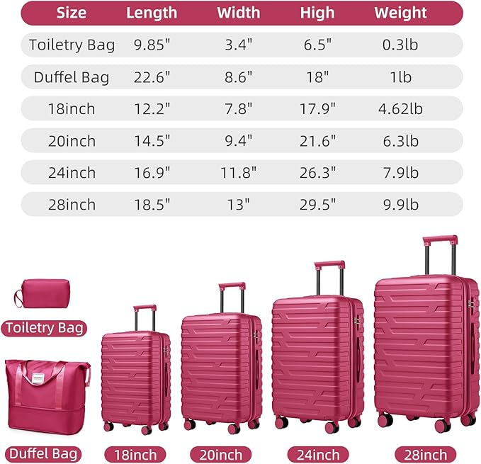 6 Piece Luggage Sets with Bags, Lightweight Expandable Checked Luggage Sets, Hardshell ABS Spinner Wheels Carry on Suitcase with TSA Lock, for Travel, Women Men (Rose Red, 18/20/24/28inch+2bags)
