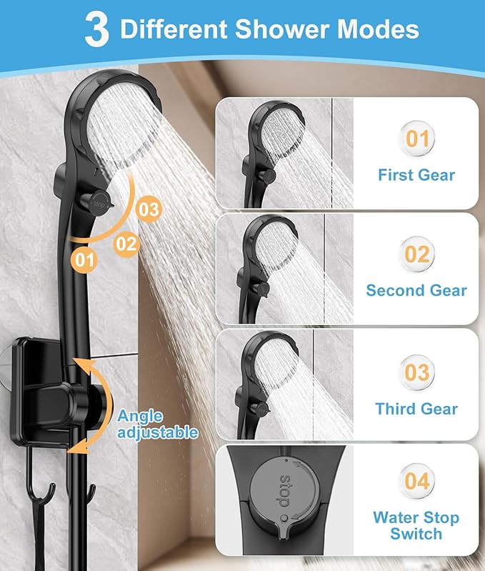 2026 Upgraded Portable Shower for Camping, 8000mAh Rechargeable Camping Shower with Fahrenheit Display, 10 Gear Switching, IPX8 Waterproof, Ideal for Outdoor Camping, Travel, Car Washing, Pet Bathing
