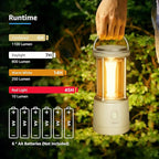 Lepro 1100LM Battery Powered LED Camping Lantern, Waterproof Tent Light with 5 Light Modes, Camping Essentials, Portable Lantern Flashlight for Camping, Emergency Light, Power Outage, Not Rechargeable