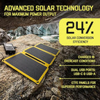 SunJack 25 Watt Foldable IP67 Waterproof ETFE Monocrystalline Solar Panel + 2X 10000mAh Power Banks with USB-A and USB-C for Cell Phones, Tablets and Portable for Backpacking, Camping, Hiking