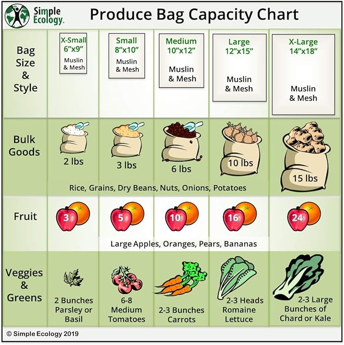 Simple Ecology Reusable Produce Shopping and Storage Bags, Drawstring, Washable Organic Cotton Mesh, Set of 6 with 2 ea. L, M, S