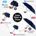 TUMELLA Strongest Windproof Travel Umbrella (Compact, Superior & Beautiful), Small, Wind-Tested, Light & Portable, Automatic Folding Rain Umbrella, Durable Premium Grip, Fits Car and Backpack
