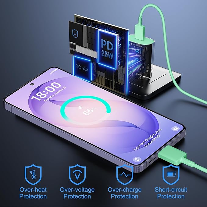 Super Fast Charger Type C, 25W USB C Wall Charger Fast Charging for Samsung Galaxy S26 Ultra/S26/S26+/S25 Ultra/S25/24 Ultra/S24/S23 Ultra/S22 Ultra with 10FT Long Android Type C Charger Cable 2Pack
