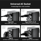 65W GaN+ Universal Travel Adapter | Five-Port USB-C PD3.0 USB-A QC3.0 AC Outlet, International Plug Charger for Laptop iPhone iPad, US UK EU AUS 200+ Countries
