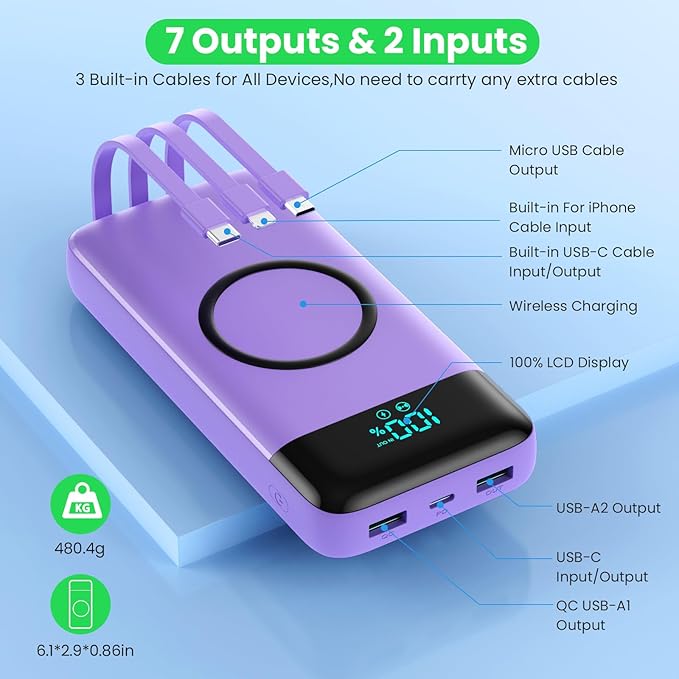 Wireless Portable Charger 40800mAh for iPhone with 3 Built-in Cables,7-in-1 15W Wireless Charging USB C Power Bank,25W PD Fast Charging Travel Essential Battery Pack for iPhone 17/16/15,Android-Purple