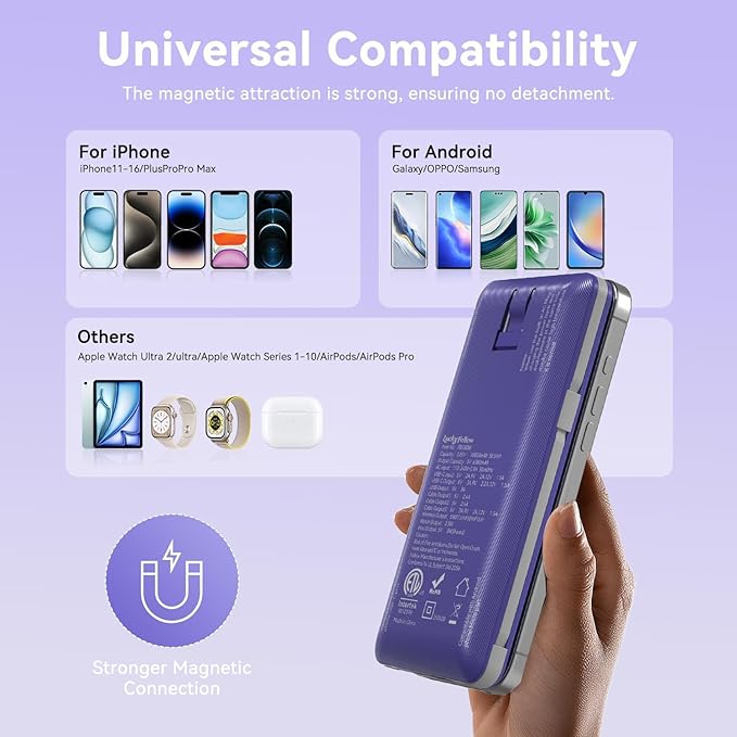 Magnetic 10000mAh Portable Charger for iWatch & iPhone, PD Fast Charging Wireless Power Bank Built-in Cables and Wall Plug, External Travel Battery Pack Compatible with iOS Android Phones