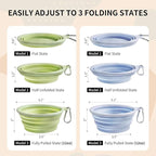 Collapsible Dog Bowls 2-Pack, Portable Travel Dog Bowl with Carabiner, Food-Grade Silicone Pet Bowl for Hiking, Walking (Macaron Blue and Green)