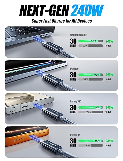 LISEN USB C to USB C Cable, 240W C to C Cable Fast Charging [6.6ft, 4 Pack] Type C Charger Fast Charging USBC to USBC Cable for iPhone 17 16 15 Pro Max iPad MacBook Pro Air M5 Samsung S26 S25 Ultra