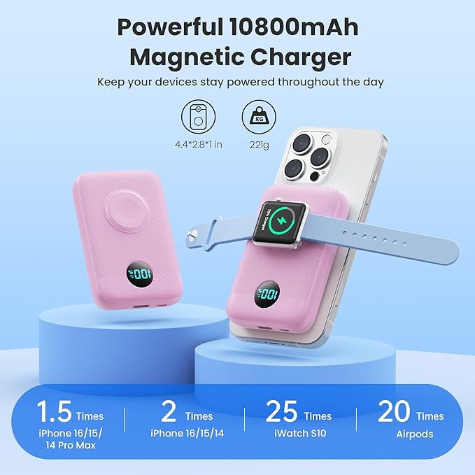 GKUTW Magnetic Portable Charger for iPhone,10800mAh 25W PD QC4.0 Fast Charging USB C Power Bank,4 Output Dual-Side Magnet Travel Essentials Battery Pack for iPhone 17/Air/16/15/14/13/12 Series (Pink)