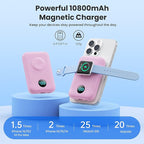 GKUTW Magnetic Portable Charger for iPhone,10800mAh 25W PD QC4.0 Fast Charging USB C Power Bank,4 Output Dual-Side Magnet Travel Essentials Battery Pack for iPhone 17/Air/16/15/14/13/12 Series (Pink)