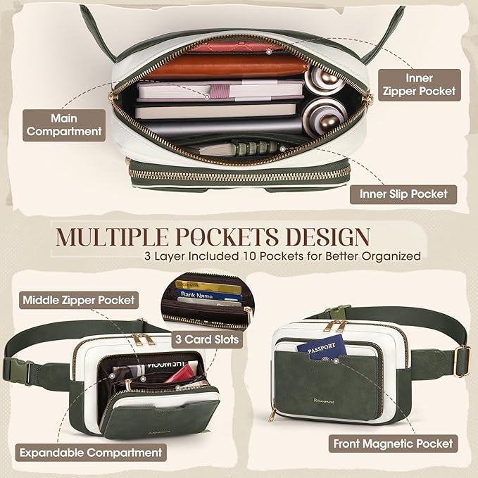 RAINSMORE Fanny Packs for Women, Leather Belt Bag Waterproof Everywhere Crossbody Waist Pack with Adjustable Strap Retro Sling Chest Bag for Work Running Travel Party, Dark Green with White
