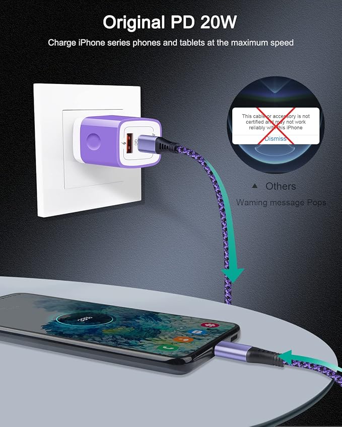 USB C Wall Charger, AILKIN 3Pcs 20W PD + QC3.0 USBC Charger Block Super Fast Power Output Rapid Charging Box Wall Plug Cube for Apple iPhone, Samsung Galaxy, Motorola, LG, Google Pixel - Purple