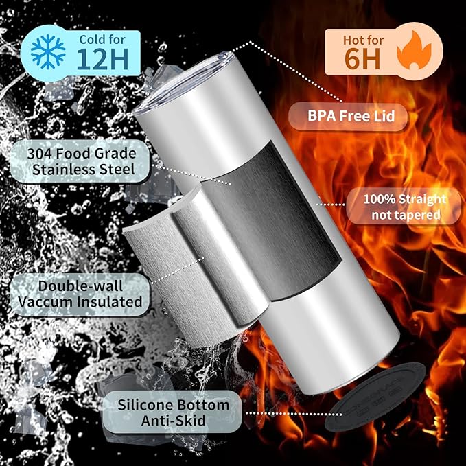 50 Pack Sublimation Tumblers 20 oz Skinny bulk,Stainless Steel Double Wall Insulated Straight Sublimation Tumbler Cups Blank White with Lid,Individually Box,Polymer Coating for Heat Transfer