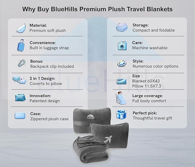 BlueHills Travel Blanket Pillow in Mini Soft Case Premium Plush Airplane Blanket Soft Bag Compact Pack with Luggage Belt and Backpack Clip Small Lightweight Traveling Plane Essentials - Grey Gray M01