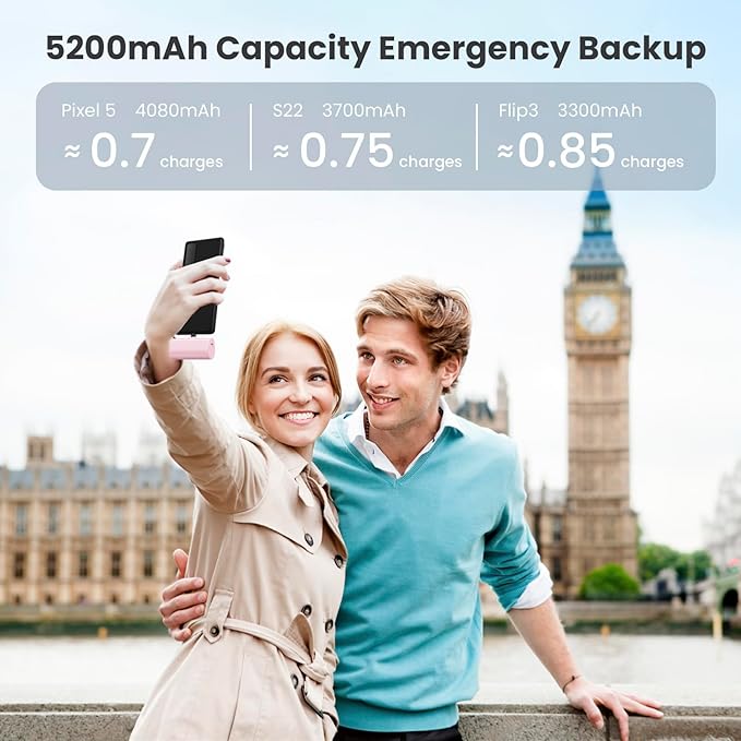 Mini Portable Charger USB C Power Bank,Upgraded 5500mAh PD Fast Charging Battery Pack Built-in USB-C Connector Travel Essential for iPhone17/17Pro/17Pro Max/Air/16 Plus/16Pro Max/15 Series -Pink