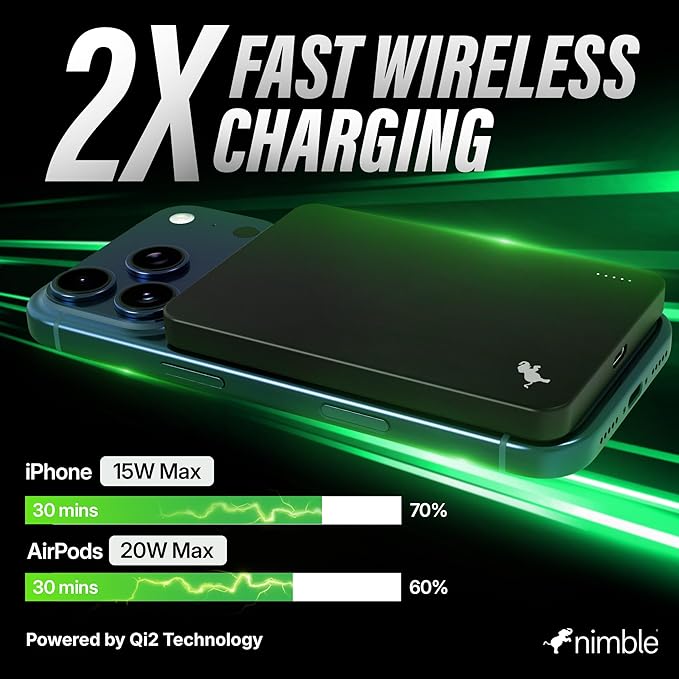 Nimble Champ Wireless 5K Portable Charger for Back of Phone, 5,000mAh Magnetic Wireless Power Bank, Qi2 Certified Fast Charging, Slim MagSafe-Compatible Battery Pack for iPhone 17/16/15/14 Series