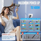 220V to 110V Voltage Converter US to Europe, Travel Adapter Plug Converter for European with 20W PD & 2USB-A & 2USB-C, European Power Converter Combo USA to Spain Italy France, White