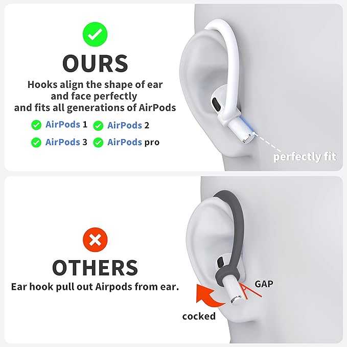 [2 Pairs] DamonLight Ear Hooks for AirPods Pro 2 & 1, AirPods 4 & 3 & 2 & 1, Airpod Ear Hook, Anti-Slip Comfortable Fit, Ergonomic Design, AirPods Accessories (Medium, White)