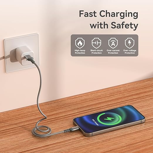 Henrety USB C Charger Cable [2 Pack/4ft], Fast Charging Type C Cable, Nylon Braided USB A to USB C Cable for iPhone 15/15 Pro, MacBook, iPad, Galaxy, and Other Type-C Devices.