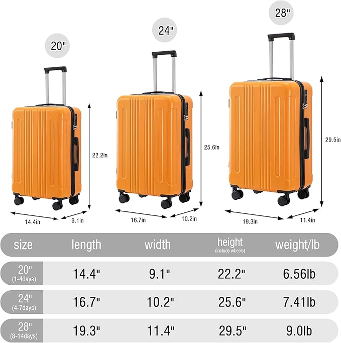 Luggage Sets 3 Piece with Double Spinner Wheels, Carry on Hardshell ABS Suitcases Set with TSA Lock, Lghtweight Checked Luggage for Different Travelling (Black+Orange, 20"/24"/28")
