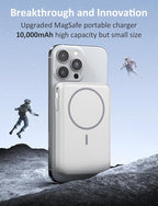 Magnetic Portable Charger, 10000mAh Power Bank, 5 in 1 Portable Charger with Built in Cable, 20W Fast Charging for Magsafe Battery Pack Compatible with iPhone 17/16/15/14/13/12 Pro/Pro Max-White
