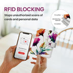 Passport Holder for Travel Essentials, RFID Blocking Leather Cover Wallet with Magnetic Closure, Aesthetic & Cute Passport Book Case for Women and Men - Floral