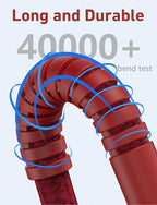 USB C to C Cable 10FT, 2Pack USB C Charger Cable, Long Type C Fast Charging Cable Nylon Braided USBC Charger Cord Compatible with iPhone 17/16/15/Pro/Plus/Pro Max/Samsung Galaxy S23/LG and More-Red