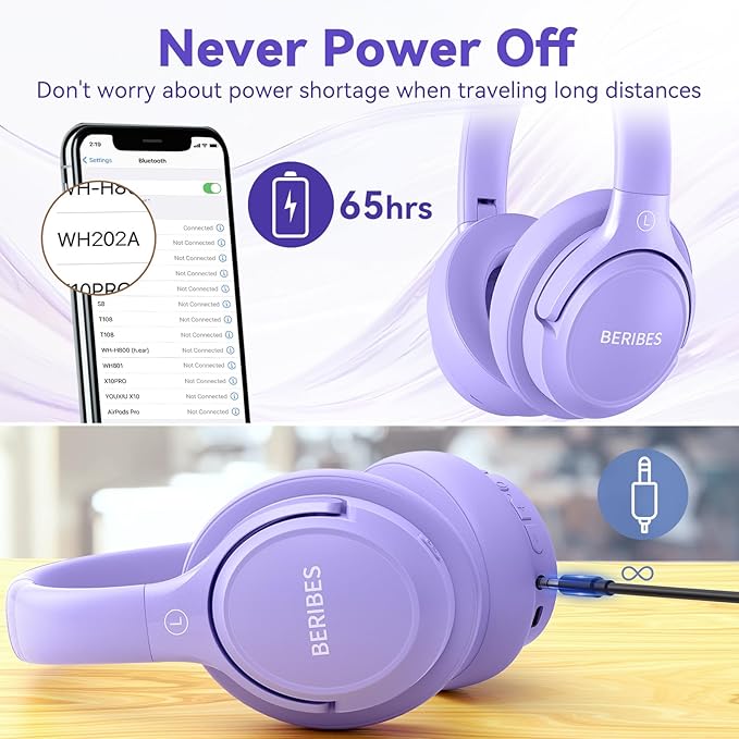 BERIBES Bluetooth Headphones Over Ear, 65H Playtime and 6 EQ Music Modes Wireless Headphones with Microphone, HiFi Stereo Foldable Lightweight Headsets, Deep Bass for Home Office Cellphone PC Ect.