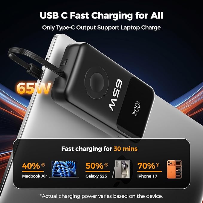 PANDUK Power Bank 20000mAh 65W Laptop Portable Charger for Apple Watch Built-in Cables, USB C Fast Charging Battery Pack LED Display, Travel Essentials for MacBook iPad Tablet iPhone 17 Galaxy S26