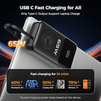 PANDUK Power Bank 20000mAh 65W Laptop Portable Charger for Apple Watch Built-in Cables, USB C Fast Charging Battery Pack LED Display, Travel Essentials for MacBook iPad Tablet iPhone 17 Galaxy S26